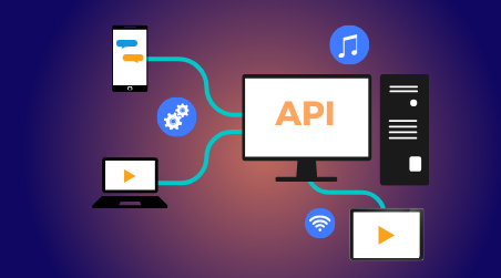 api integration images