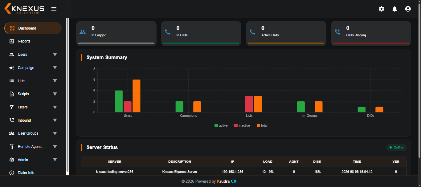 KRUDRA-CX Knexus CRM live dashboard