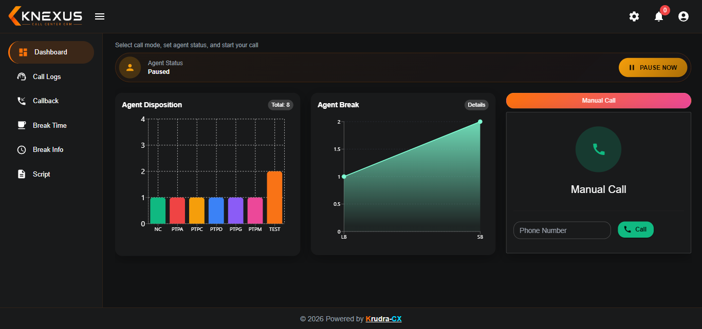 KRUDRA-CX Agent Dashboard Agent Panel screen