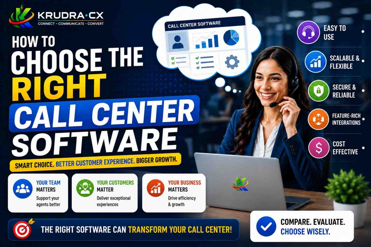 How to Choose the Right Call Center Software — The Complete Guide