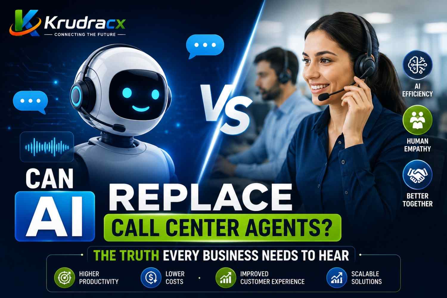 Can AI Replace Call Center Agents? The Truth Every Business Needs to Hear