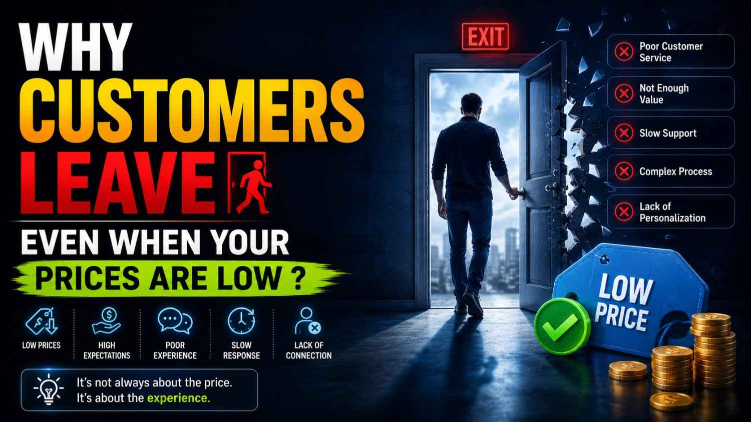 Why Customers Leave Even When Your Prices Are Low ?