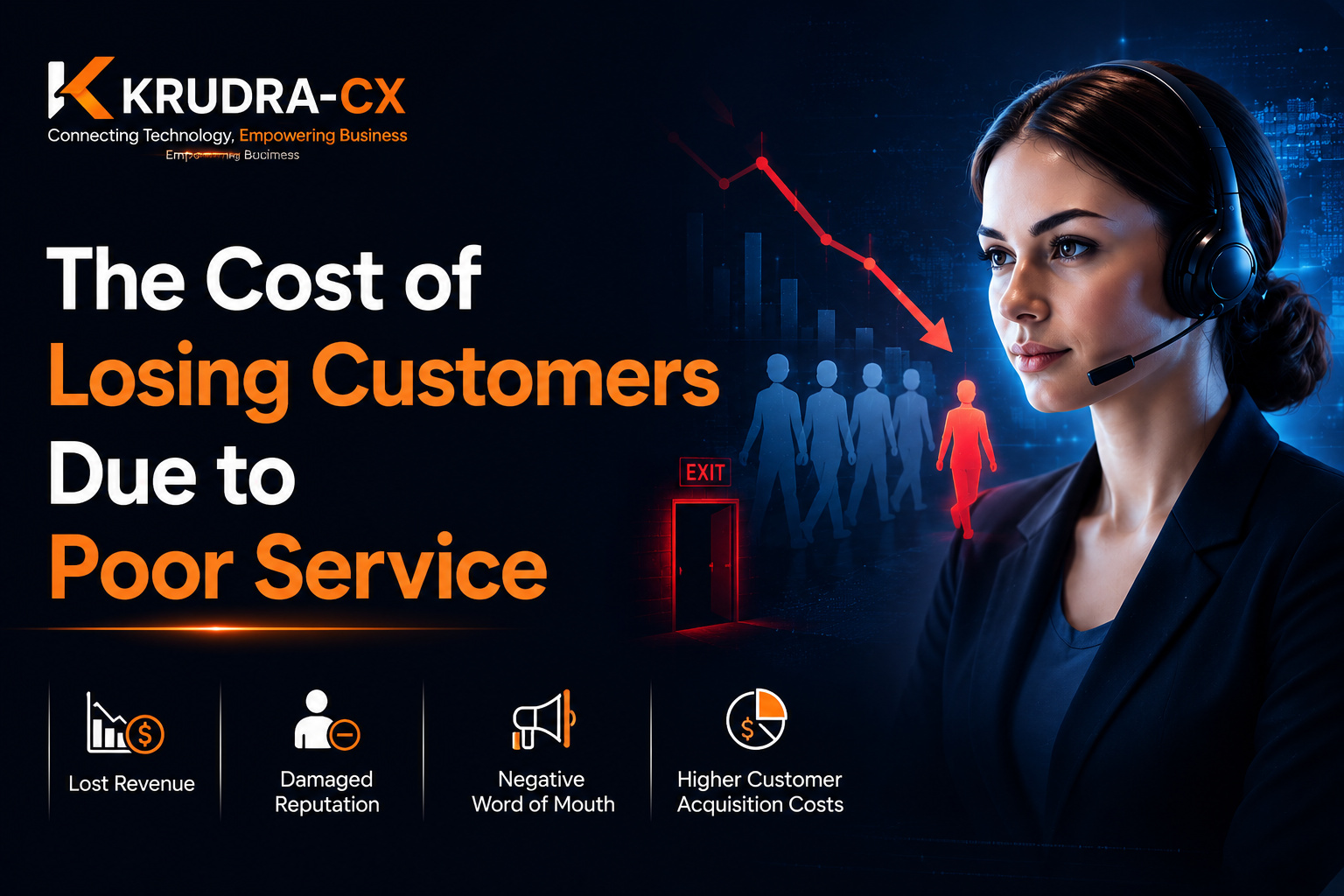 The Cost of Losing Customers Due to Poor Service