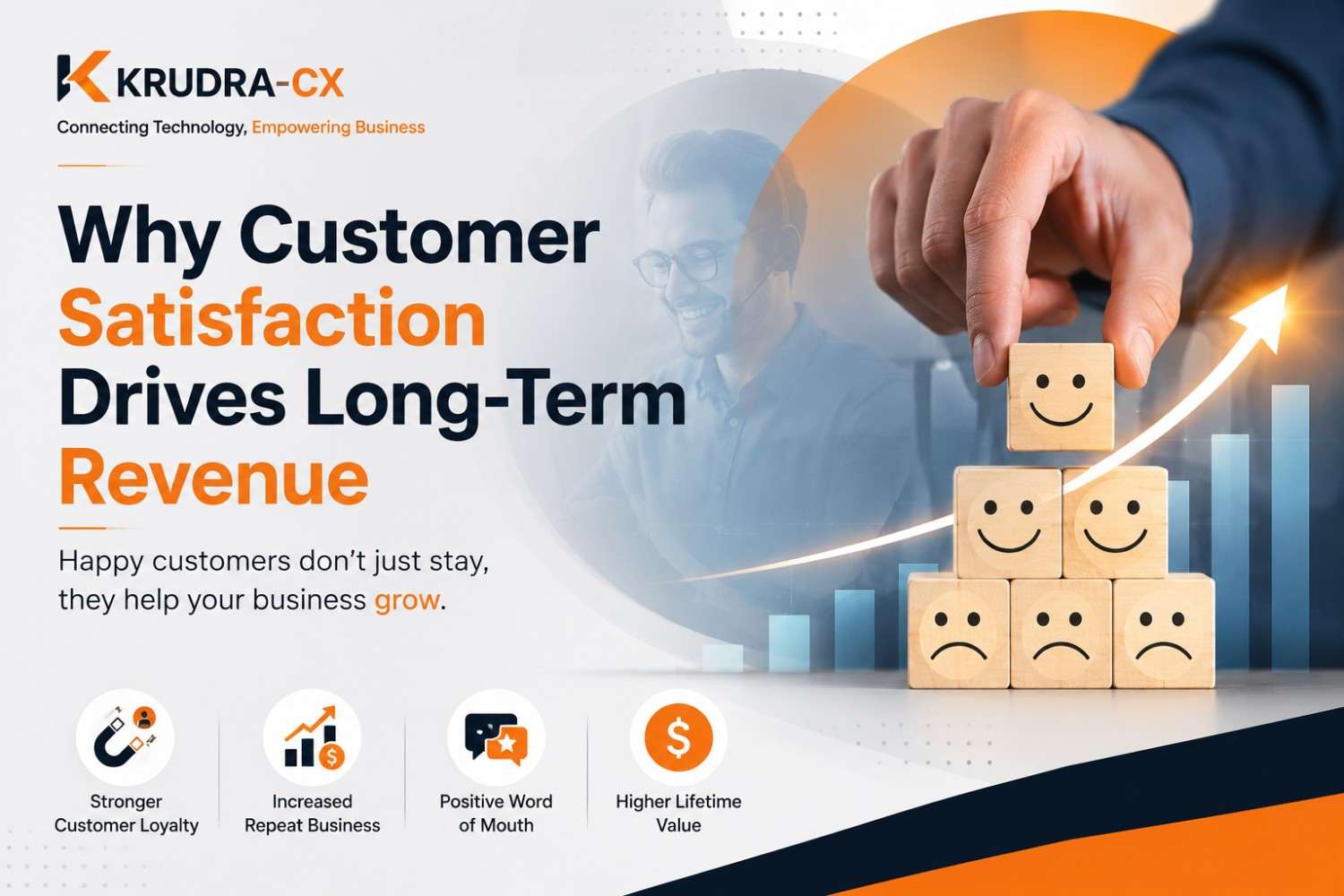Why Customer Satisfaction Drives Long-Term Revenue,