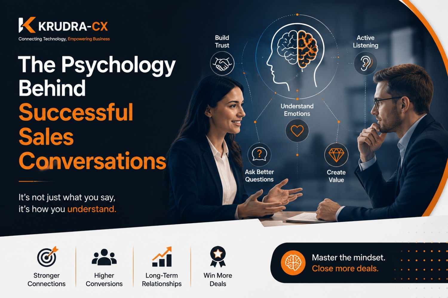 The Psychology Behind Successful Sales Conversations