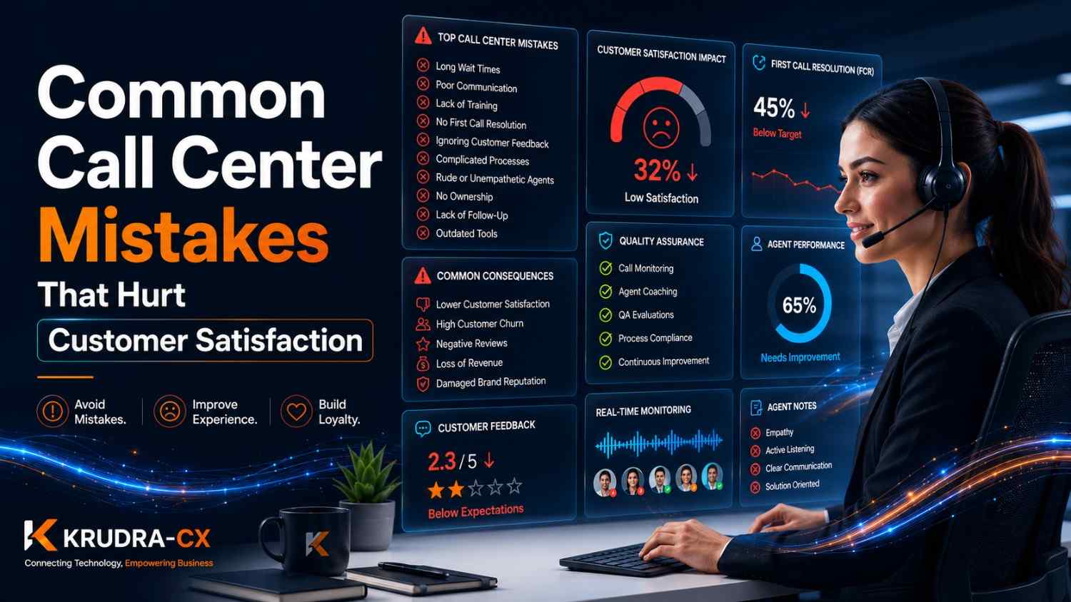 Common Call Center Mistakes That Hurt Customer Satisfaction