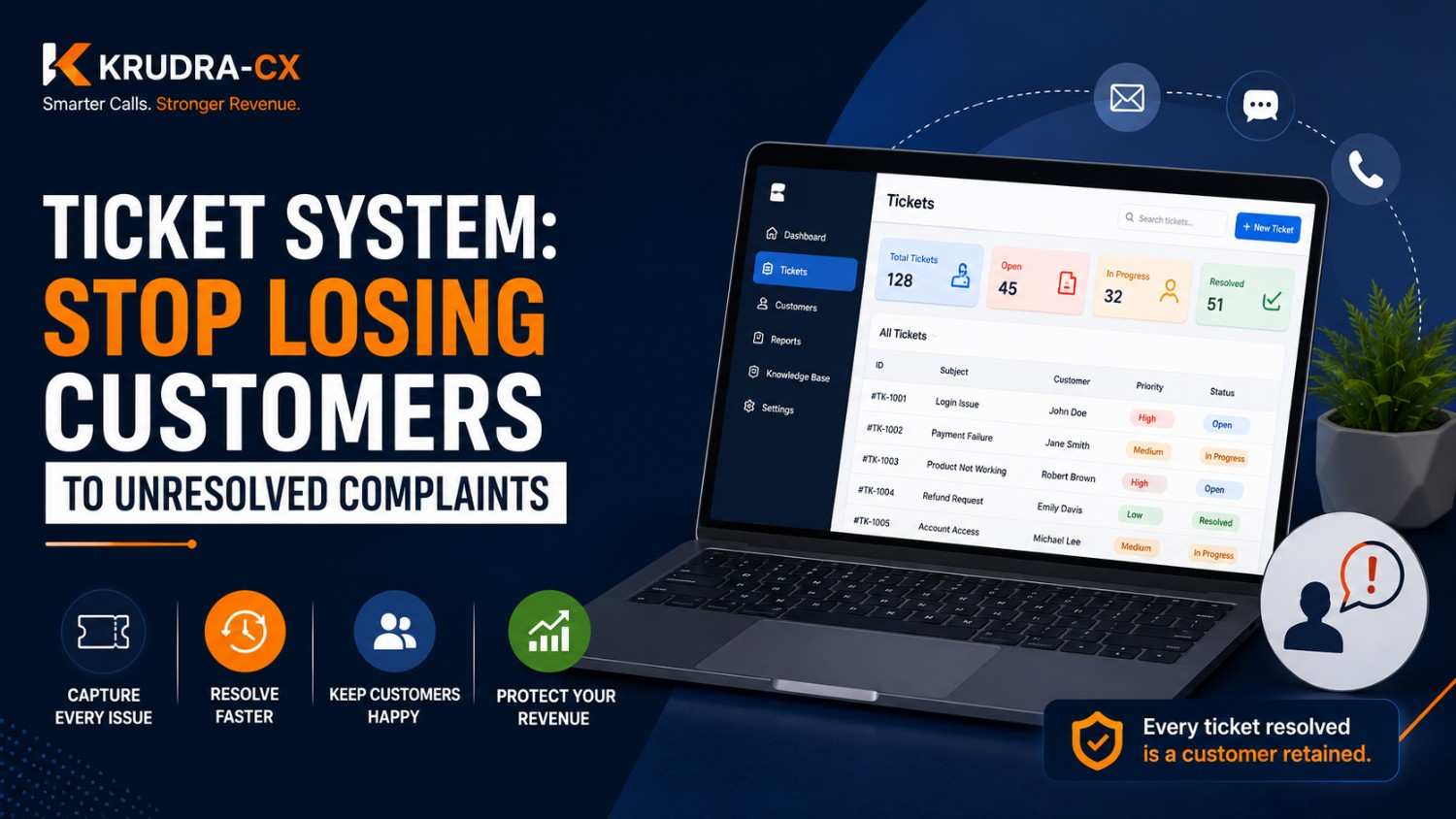 Ticket System: Stop Losing Customers to Unresolved Complaints