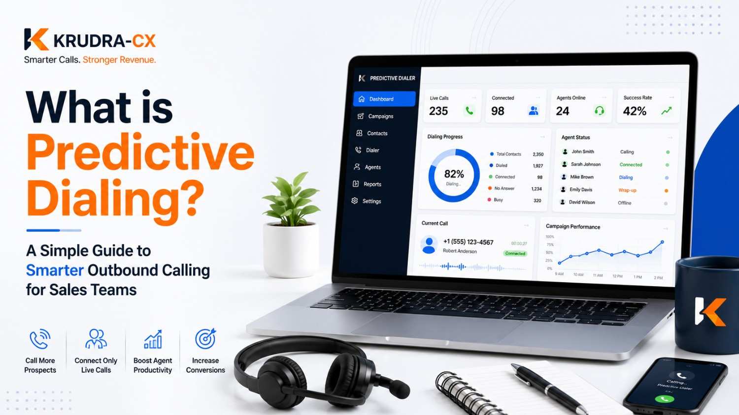 What is Predictive Dialing ? A Simple Guide to Smarter Outbound Calling for Sales Teams