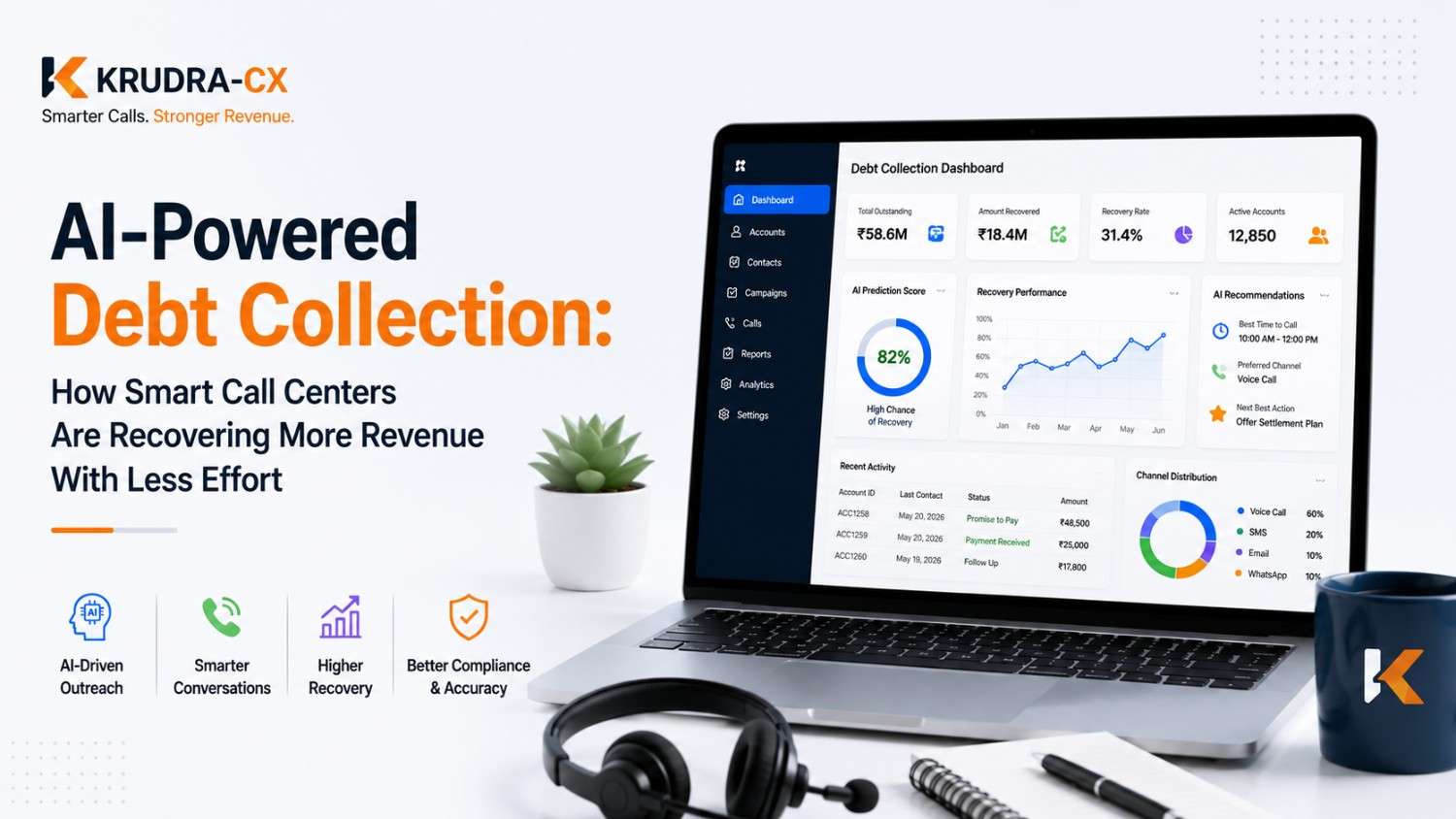 AI-Powered Debt Collection: How Smart Call Centers Are Recovering More Revenue With Less Effort