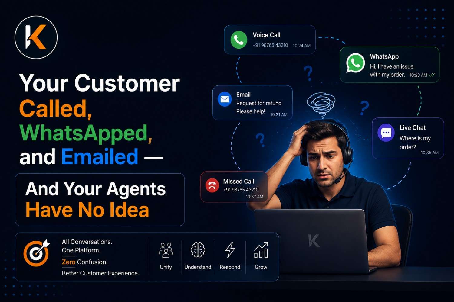 Your Customer Called, WhatsApped, and Emailed — And Your Agents Have No Idea