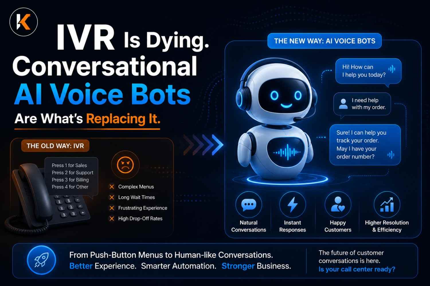 IVR Is Dying. Conversational AI Voice Bots Are What's Replacing It.