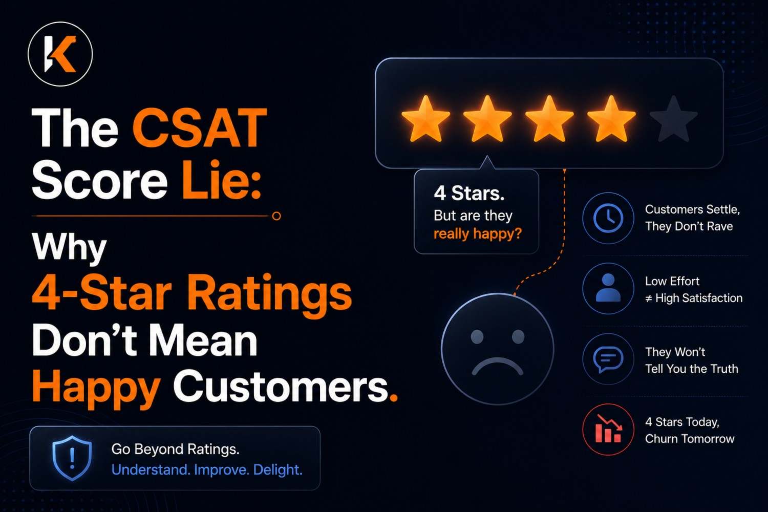 The CSAT Score Lie: Why 4-Star Ratings Don't Mean Happy Customers