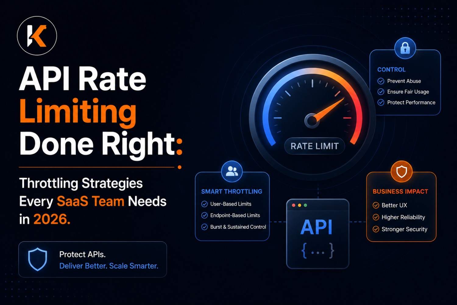 API Rate Limiting Done Right: Throttling Strategies Every SaaS Team Needs in 2026