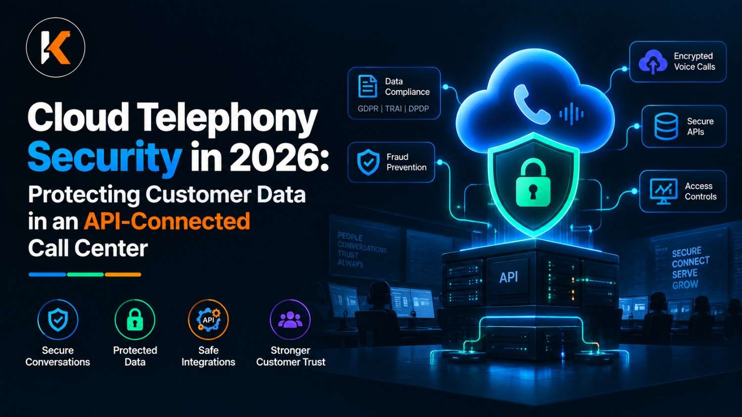 Cloud Telephony Security in 2026: Protecting Customer Data in an API-Connected Call Center