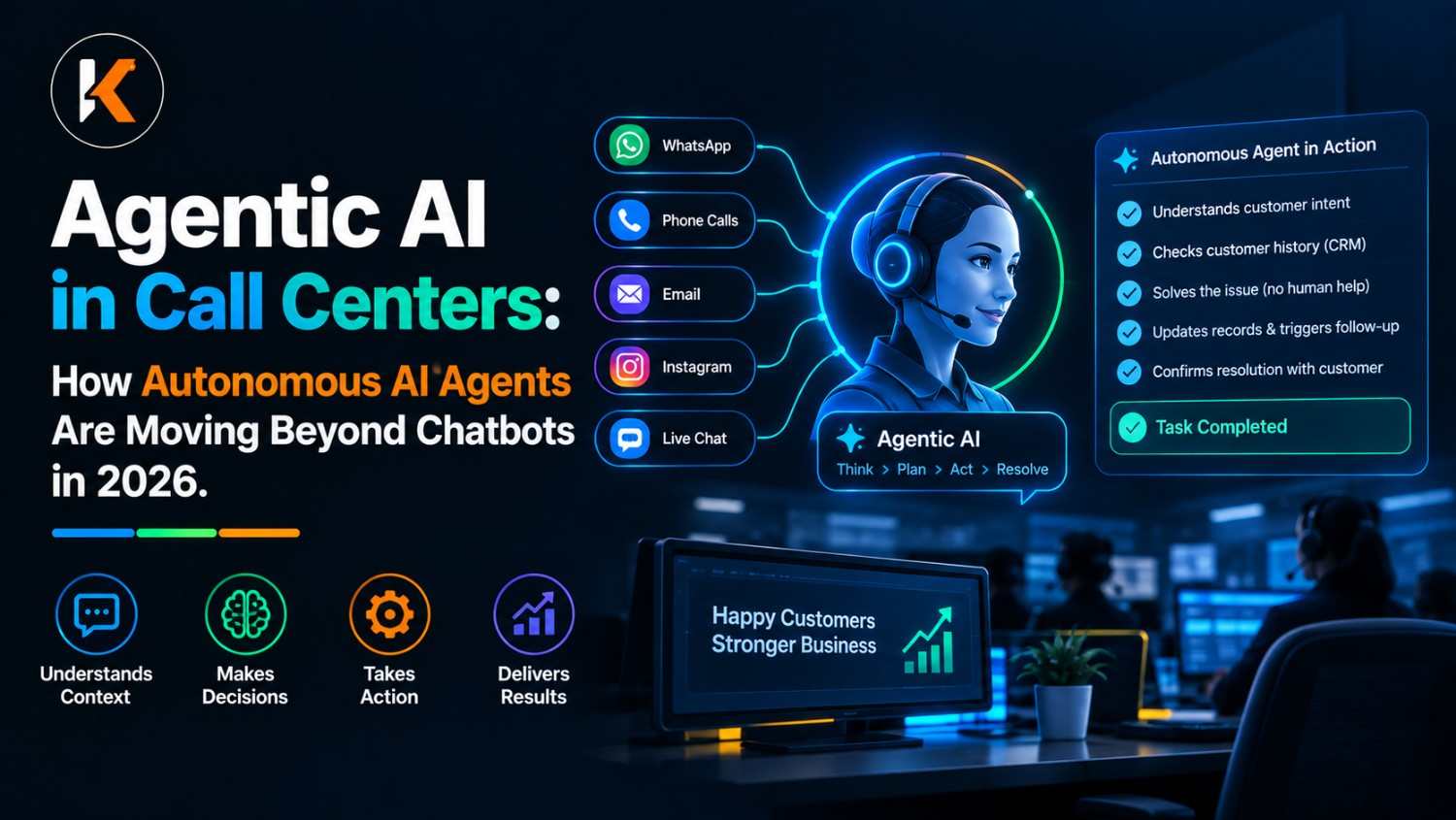 Agentic AI in Call Centers: How Autonomous AI Agents Are Moving Beyond Chatbots in 2026