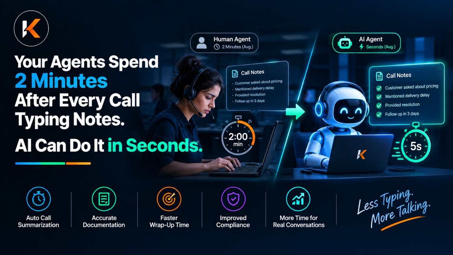 Your Agents Spend 2 Minutes After Every Call Typing Notes. AI Can Do It in Seconds.